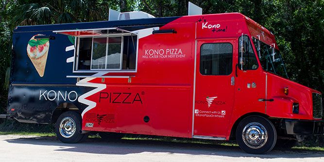 Kono Pizza Franchise 21 Cost Fees Facts Franchiseopportunities Com